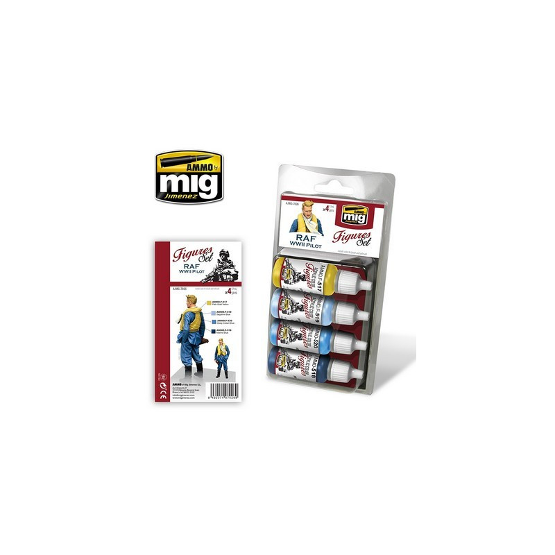 A.MIG-7026, RAF pilot WWII, AMMO of Mig