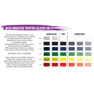Hataka Hobby HTK-DS01 Basic Miniature Painting Colours vol. 1