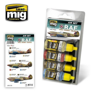 A.MIG-7225, RAF WWII DESERT COLORS, AMMO of Mig