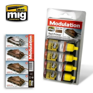RED PRIMER MODULATION SET, AMMO of Mig, AMIG 7002