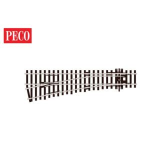 Rozjazd lewy, zwrotnica, PECO, SL-92, code 100