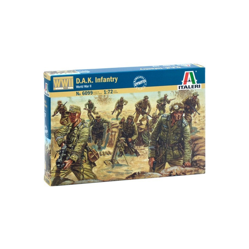 Afrika Korps, niemiecka piechota, Italeri 6099