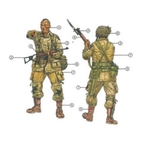 Amerykańscy spadochroniarze Italeri 6063