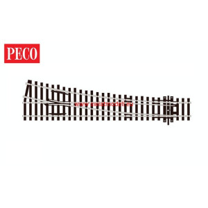 Rozjazd prawy, zwrotnica, PECO, SL-95, code 100