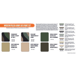 Hataka Hobby HTK-CS72 Modern Polish Army AFV paint set