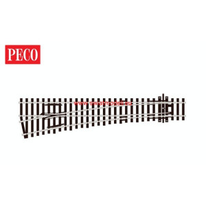 Rozjazd lewy, zwrotnica, PECO, SL-96, code 100